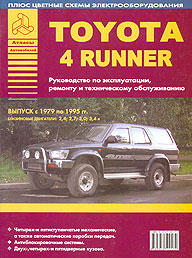 ����� Toyota 4Runner/Hilux Surf, ������ � 1979-1995 ��. ����������� �� ������������, ������������ � �������