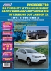Книга Mitsubishi Outlander XL бензин с 2006-2012 г. Серия "Профессионал". Руководство по эксплуатации, обслуживанию и ремонту