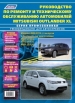  Mitsubishi Outlander XL   2006-2012 .  "".   ,   