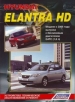 Книга  HYUNDAI ELANTRA HD  модели с 2006 года выпуска  бензин. Устройство, техническое обслуживание и ремонт.