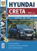Автомобили Hyundai Creta (с 2021 г.) Руководство по эксплуатации, обслуживанию и ремонту в цветных фотографиях