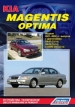  KIA Magentis/Optima   2001-2006 .  ,    .