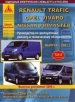 RENAULT TRAFIC / OPEL VIVARO / NISSAN PRIMASTER c 2001  2006  /      
