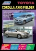  Toyota Corolla Axio/Fielder   2006-2012 .   ,   