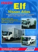   Isuzu ELF/N-Series 1993-2004 . . Nissan Atlas 1999-2004 . .  2WD&4WD   . ,    .
