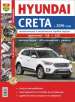  Hyundai Creta ( 2016 .)   ,      