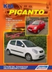 Книга  KIA Picanto бензин c 2004 г. и  с  2008 г.  Устройство, техническое обслуживание и ремонт.