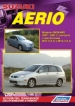    Suzuki Aerio  2WD/4WD  2001-2007 .  ,    .