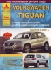  Volkswagen Tiguan / c 2007. ,   
