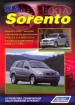 Книга KIA Sorento с 2002 г., рестайлинг с 2006 г. бензин/дизель. Устройство техническое обслуживание и ремонт.