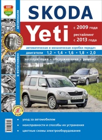 Автомобили SKODA YETI (с 2009 г., рестайлинг с 2013 года). Руководство по эксплуатации, обслуживанию и ремонту в фотографиях