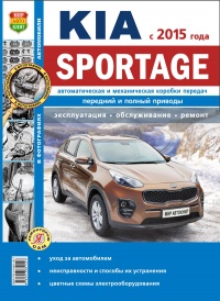 KIA SPORTAGE  2015          