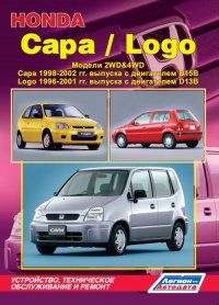 ����� Honda Capa / Logo ������ 2WD&4WD ������ � 1996-2002 ��. ����������, ����������� ������������ � ������.