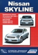 Книга  Nissan Skyline  праворульные бензиновые модели V35 с 2001-2006 гг . Устройство, техническое обслуживание и ремонт.