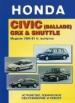  HONDA CIVIC (BALLADE) CRX & SHUTTLE   1984-1991 .  ,    .