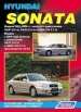 Книга  Hyundai Sonata с 2001 г./ТагАЗ c 2004 г. бензин.  Устройство, техническое обслуживание и ремонт.