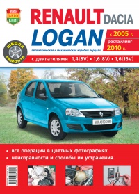 ���������� Renault Logan (c 2005 �., ���������� 2010�.) ����������� �� ������������, ������������ � ������� � ������� �����������