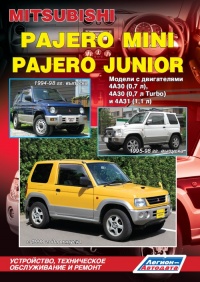 �����  Mitsubishi Pajero Mini/Pajero Junior ������ � 94/95/98 ��. ����� ������������.����������, �/� � ������.