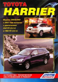 ����� Toyota Harrier ������ ������ 2WD/4WD,  �  2003 �.  ����������, ����������� ������������ � ������.