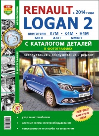 RENAULT LOGAN 2 (� 2014 ����) ����������� �� ������������, ������������ � ������� � ��������� �������� ������