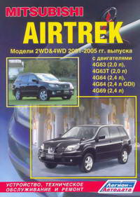 �����  Mitsubishi Airtrek ������ � 2001-2005 ��. ����������, ����������� ������������ � ������.