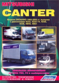 �����  Mitsubishi Canter ������ � 1993-2003 ��. ����������, ����������� ������������ � ������.
