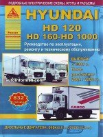 ����������� �� ������� Hyundai HD 120 / HD 160 - HD 1000 � 1997 ����