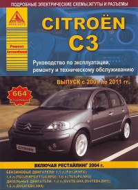 ����� Citroen C3 ������/������ c 2001-2011��. �������  ���������� � 2004 �. ������, ��������������� � ������������