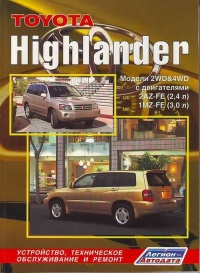 �����  Toyota Highlander ������. ������ 2WD&4WD � 2001-2007 ��.  ����������, ����������� ������������ � ������.