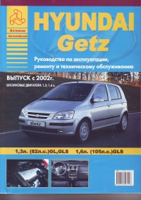 ����� Hyundai Getz ������ � 2002 �. ������, ��������������� � ������������